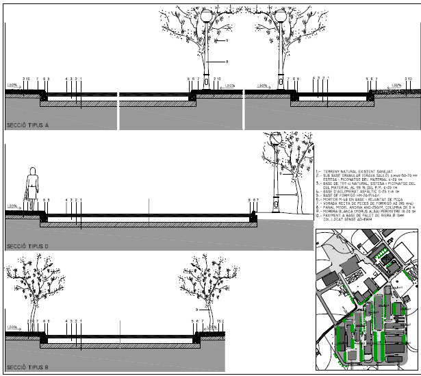 Plano de la Ampliació Urbanització en Irta Mas de Bover